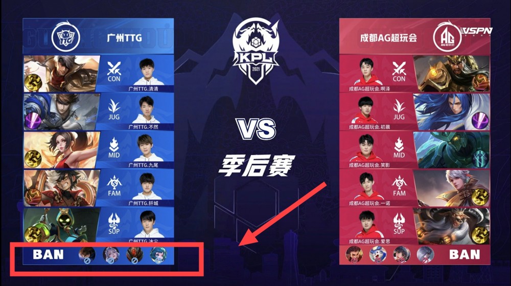 重心不稳的 重心不稳的