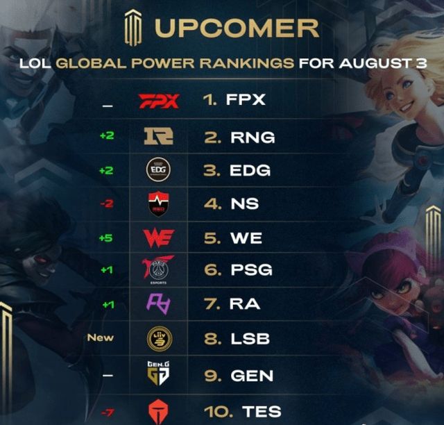 继续努力 继续努力