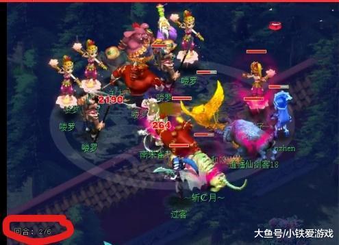 过程方法论 过程方法论